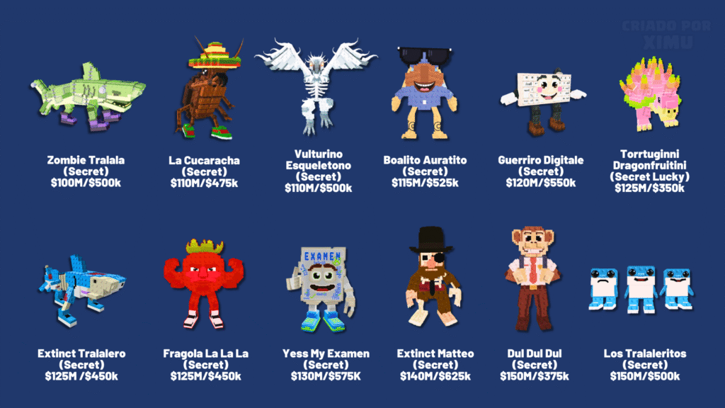 All the Secret Brainrots Steal a Brainrot