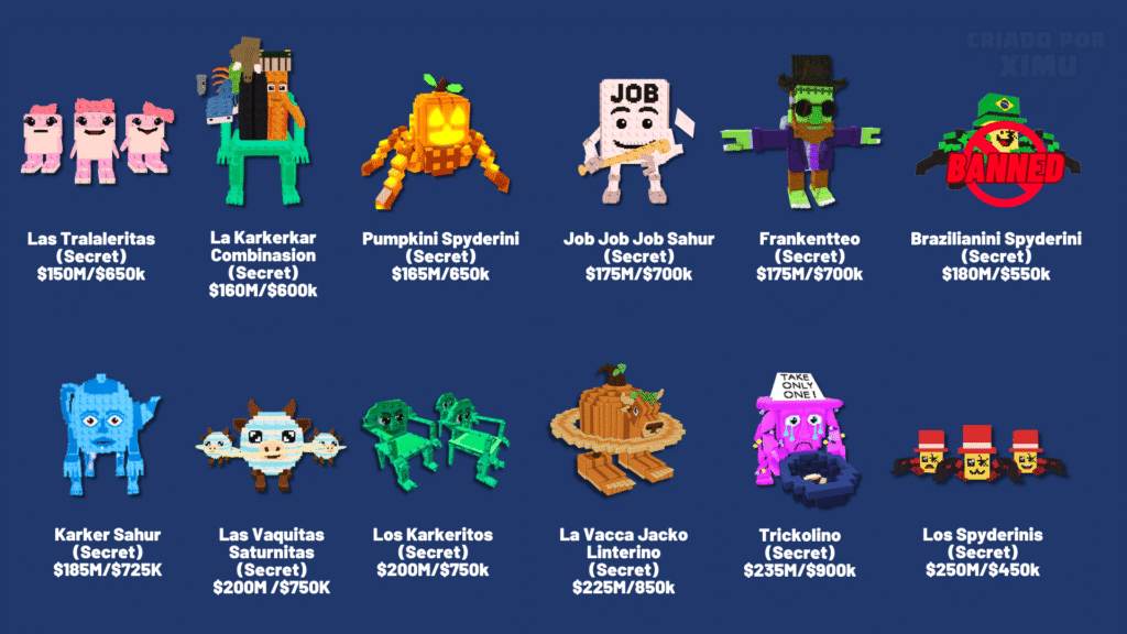 All the Secret Brainrots Steal a Brainrot