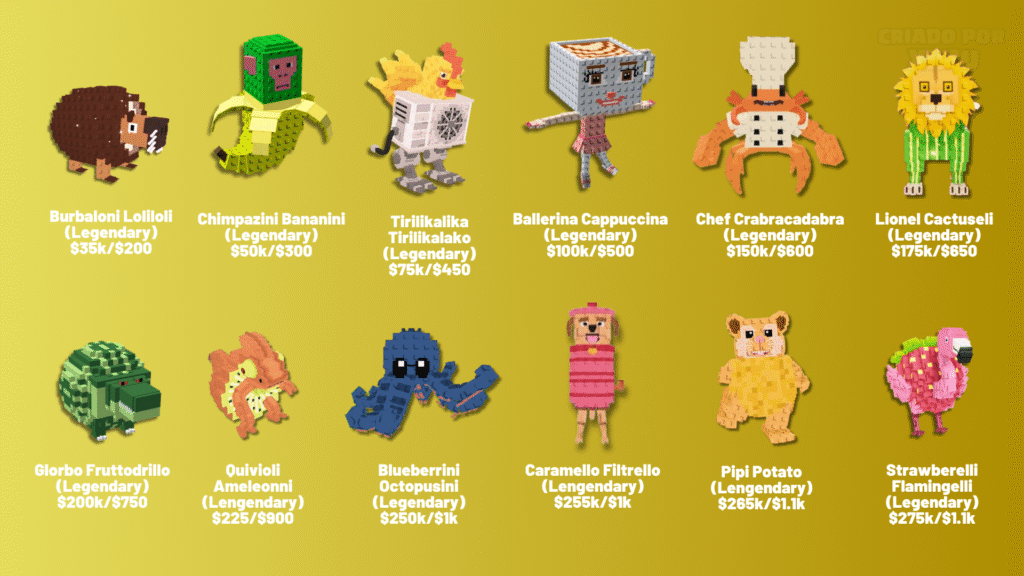 All Legendary Brainrots from Steal a Brainrot