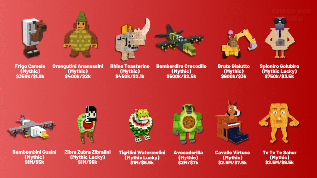 All Mythic Brainrots from Steal a Brainrot