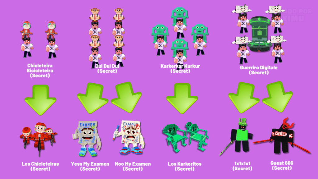 All Rituals Steal a Brainrot