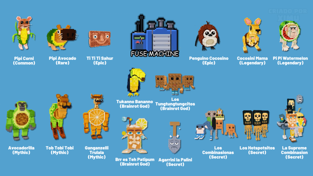 All Brainrots Fusion Machine