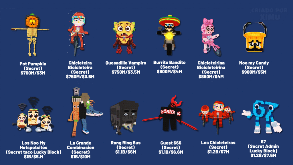 All the Secret Brainrots Steal a Brainrot