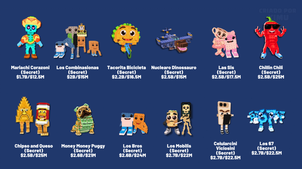 All the Secret Brainrots Steal a Brainrot