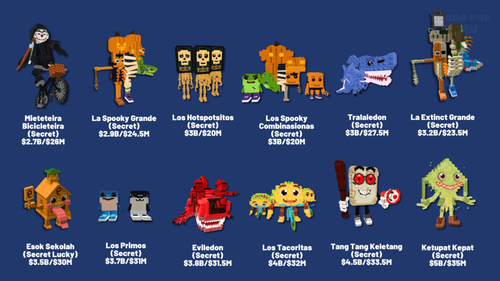 All the Secret Brainrots Steal a Brainrot