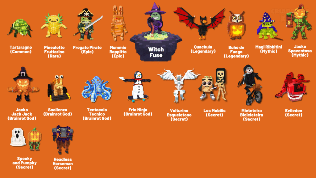 All Fusions Steal a Brainrot Roblox