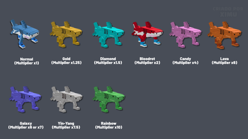 All Mutations Steal a Brainrot Roblox