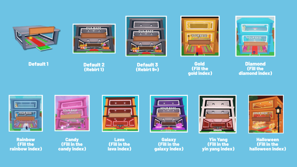 All the Bases of Steal a Brainrot