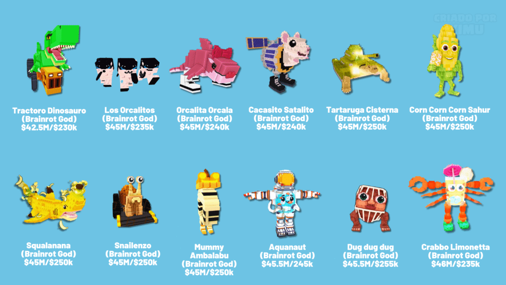 All Brainrots God Steal a Brainrot