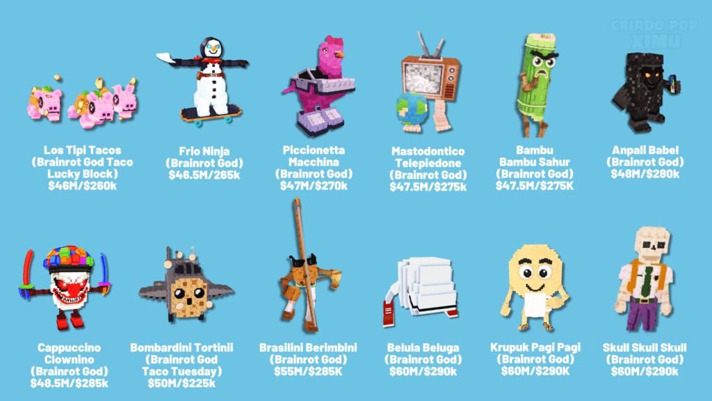 All Brainrots God Steal a Brainrot