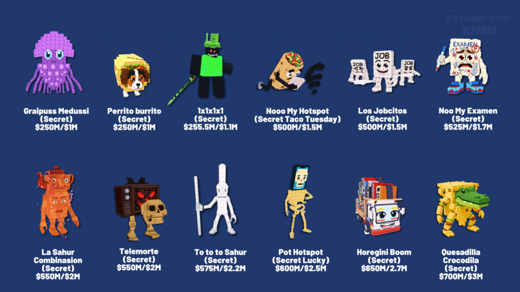 All the Secret Brainrots Steal a Brainrot