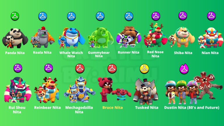 All Brawl Stars Skins Updated (1)
