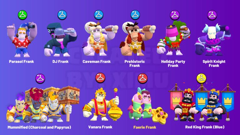 All Brawl Stars Skins Updated