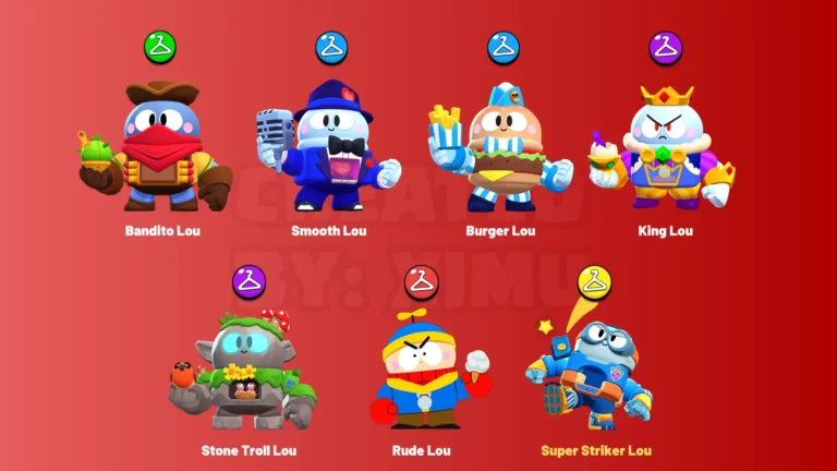 All Lou Skins from Brawl Stars