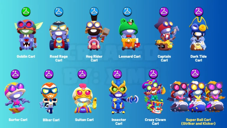 All Carl Skins from Brawl Stars