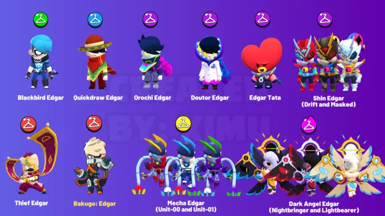 All Edgar Skins from Brawl Stars