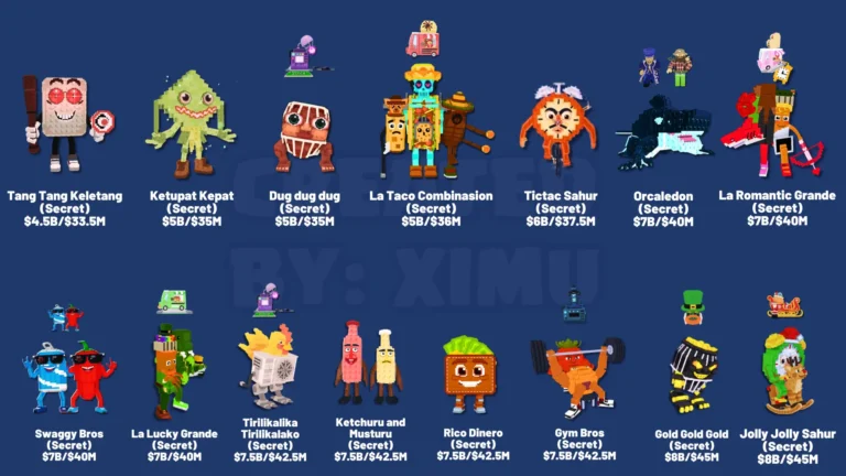 Secret Brainrots 13