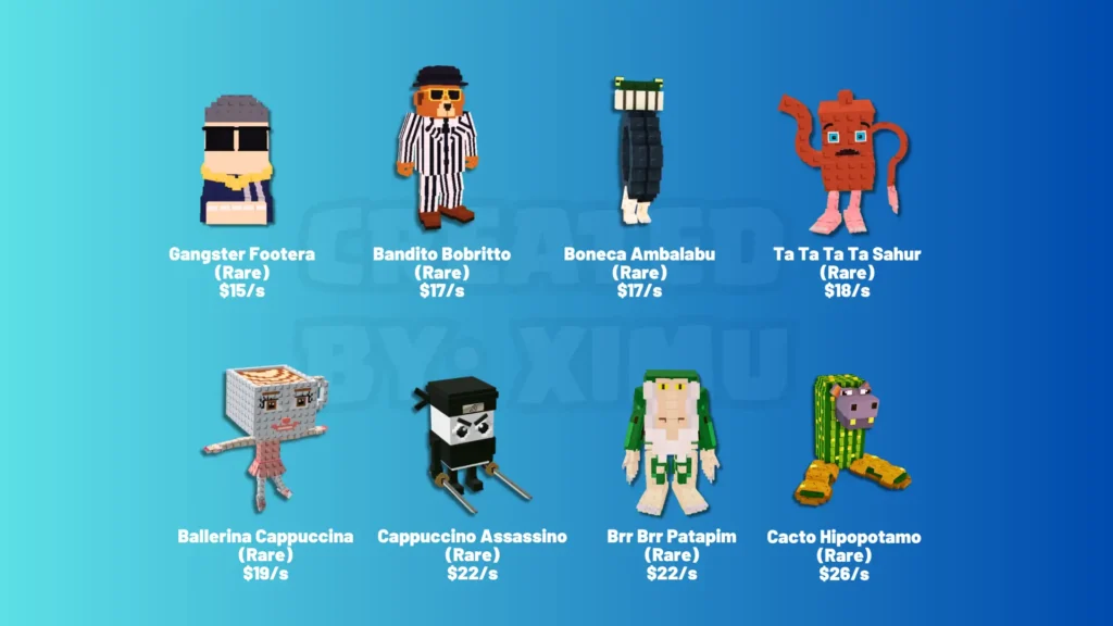 All Rare Brainrots from the kick a Lucky Block