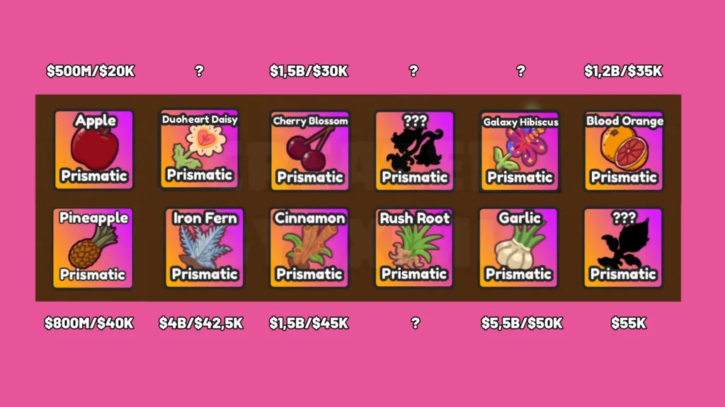 The image shows all the Prismatic plants from Build a Ring Farm.